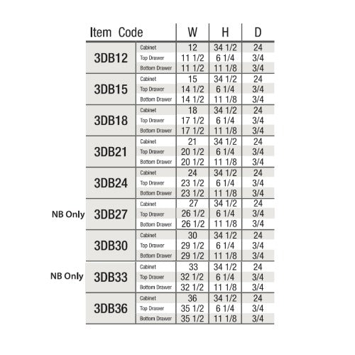 White Shaker Three Drawer Base