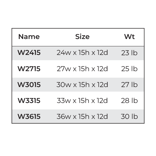 Vale Shaker Double Door Wall Cabinets- 15″H – 12″D