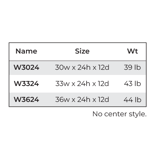 Black Shaker Double Door Wall Cabinets- 24″H, 12″D